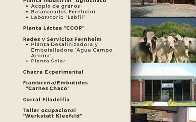 Visita-a-Cooperativa y Asociación